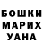 Бошки Шишки Bruce Banner Dilshodjon Ikromov